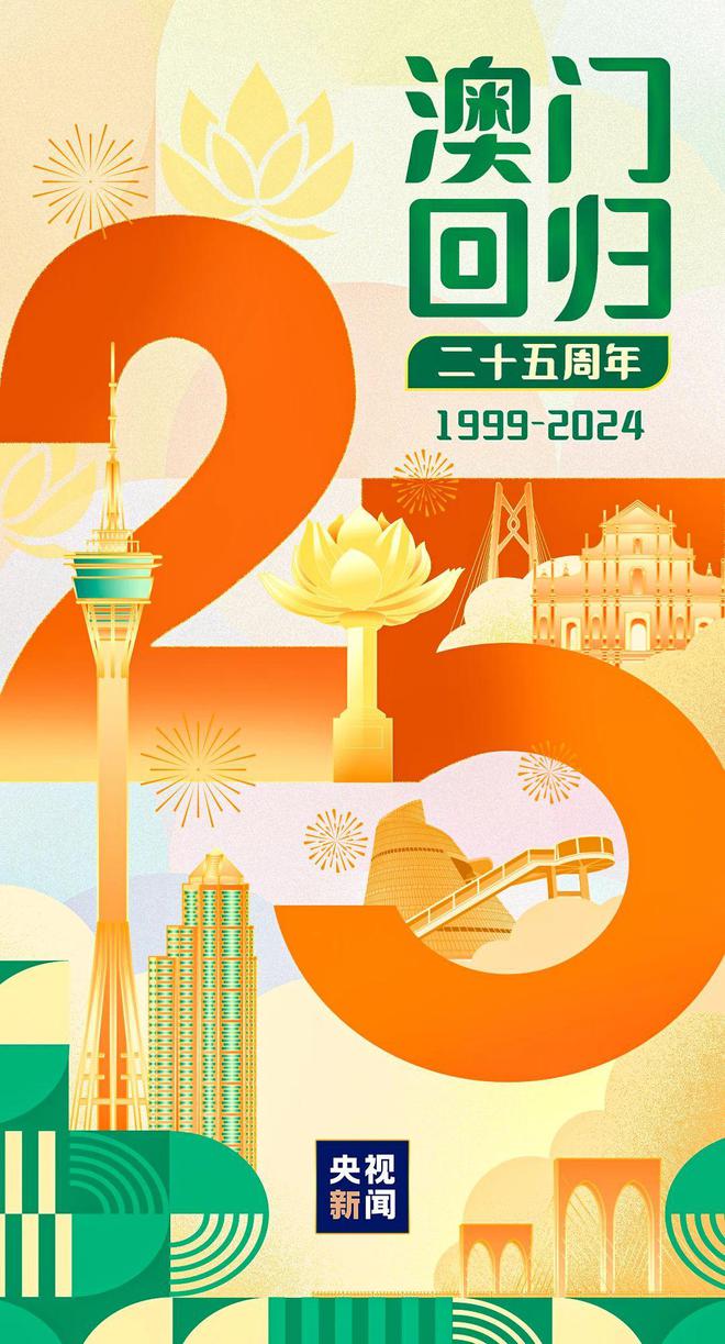 资讯 第232页