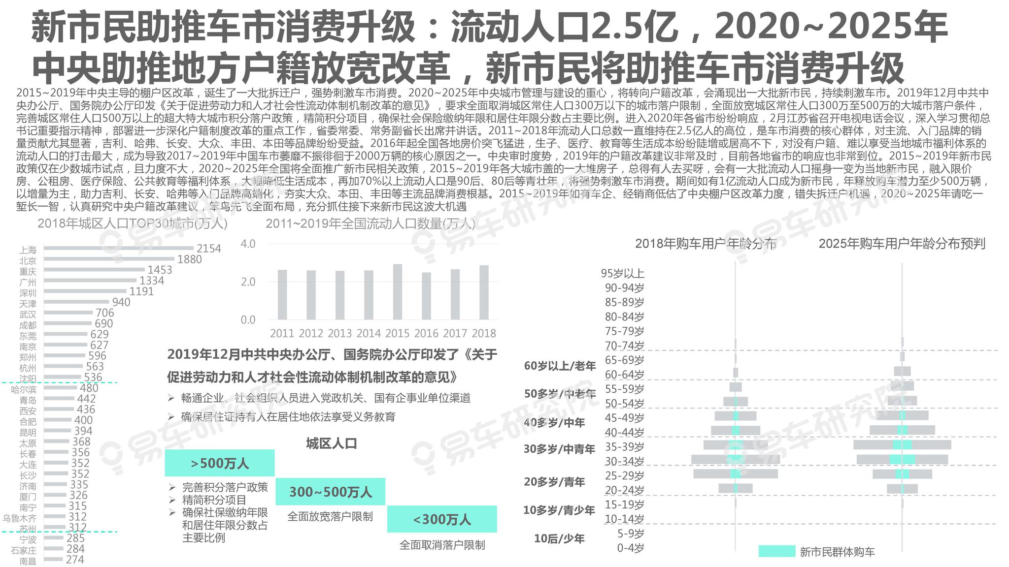 百科 第229页