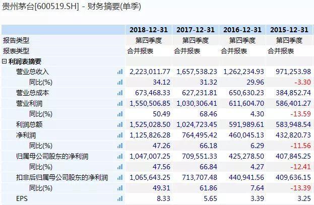 快评 第224页