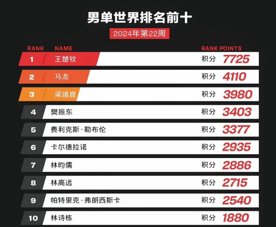 资讯 第229页