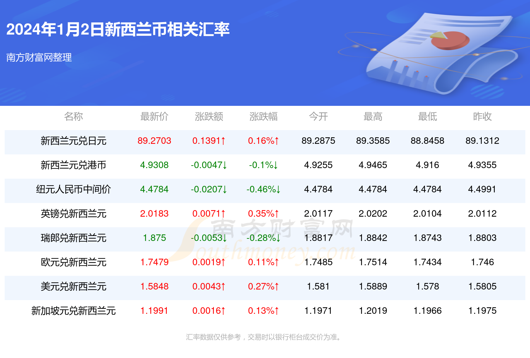 新澳资料大全正版资料2025年免费下载,新澳资料大全正版资料2025年免费下载，一站式资源获取与未来展望