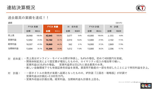 百科 第219页