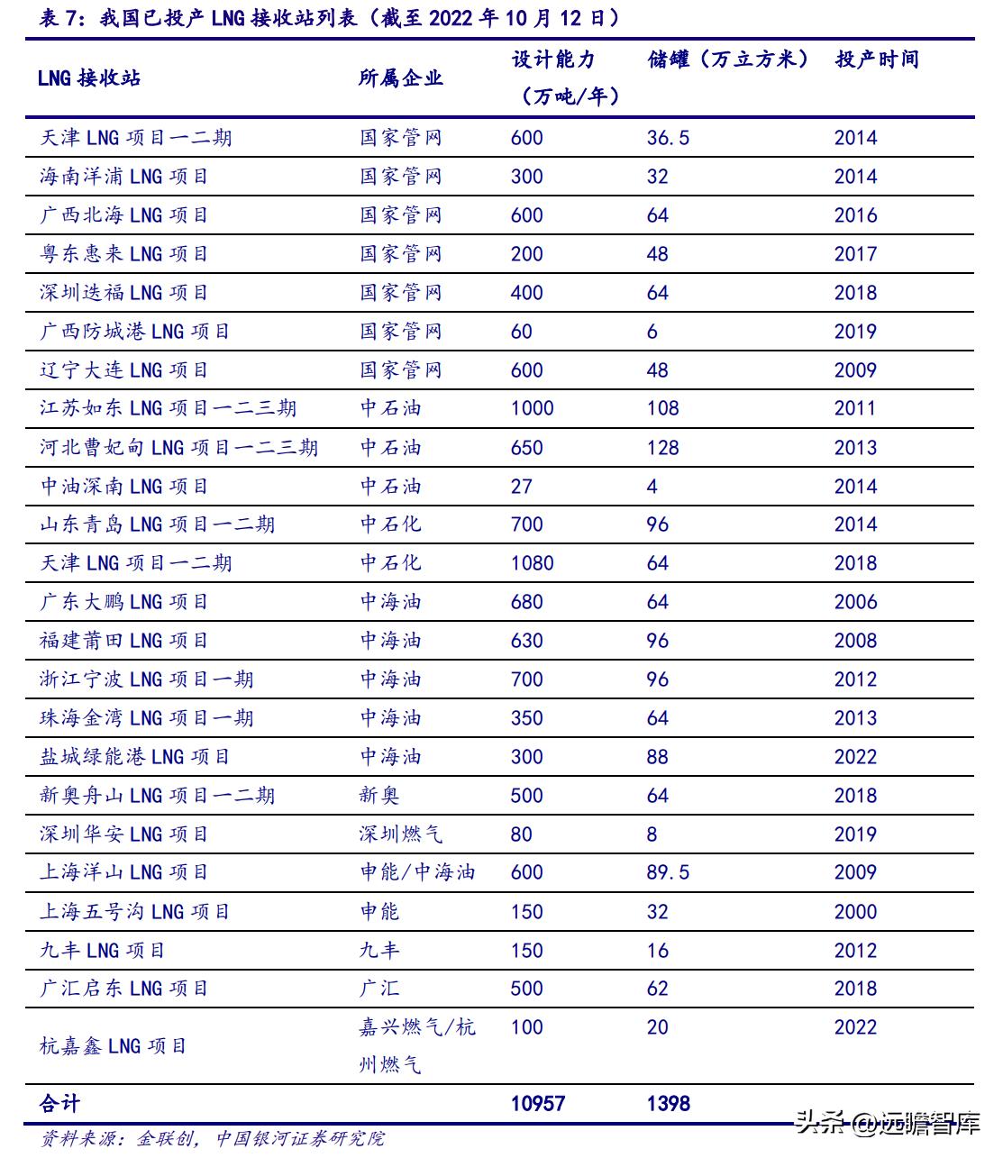 新奥2025年免费资料大全,新奥2025年免费资料大全概览