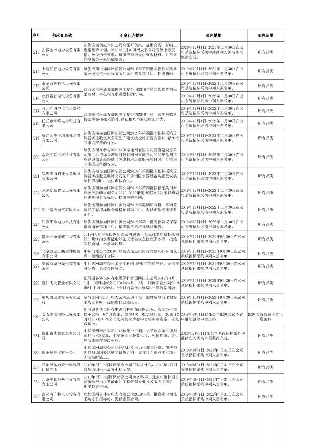 2025新澳门正版免费资木车,探索澳门未来，新澳门正版免费资讯车的发展与影响