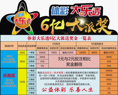4949澳门彩开奖结果开奖,澳门彩的开奖结果揭晓，探索数字背后的故事与期待
