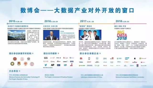 2025全年免费资料公开,迈向知识共享的未来，2025全年免费资料公开展望