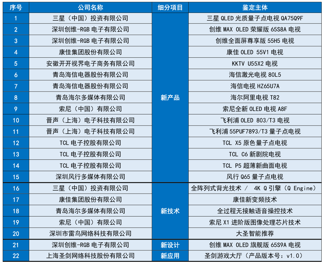 探索2025天天彩,全年免费资料,探索2025天天彩，全年免费资料的魅力与奥秘