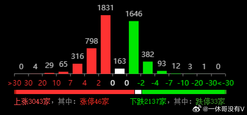 2O24新澳历史开奖记录69期,探索新澳历史开奖记录，第69期的精彩瞬间与未来展望