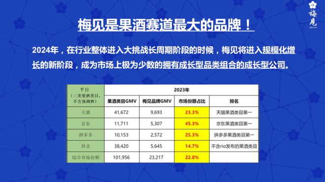 百科 第214页