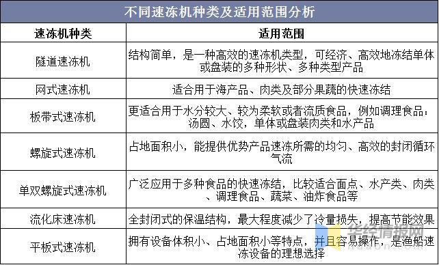 资讯 第219页