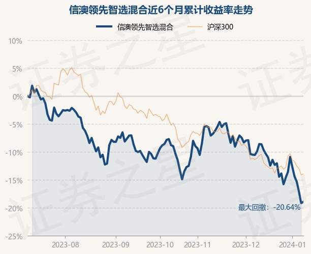 快评 第214页