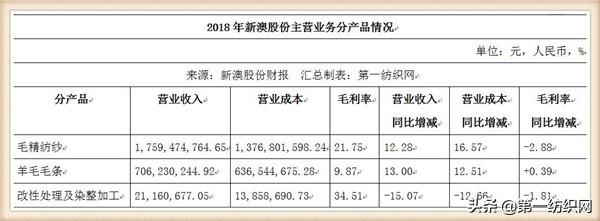 新澳天天免费精准资料大全,新澳天天免费精准资料大全——探索其价值与影响力