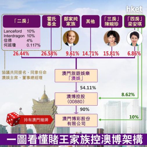 2025年的澳门全年资料,澳门全年资料概览，展望2025年