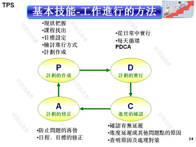 2025全年资料免费大全功能,迈向未来的资料共享，2025全年资料免费大全功能展望