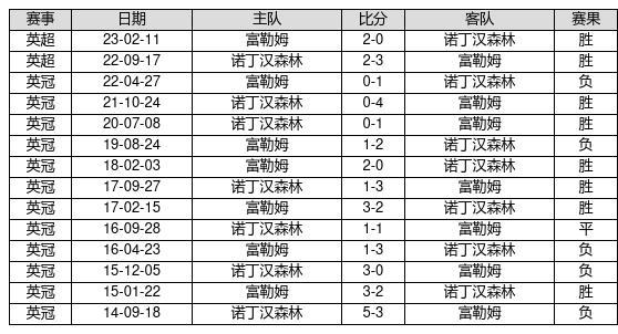 2025新奥历史开奖记录29期,探索新奥历史，2025年开奖记录的第29期深度解析