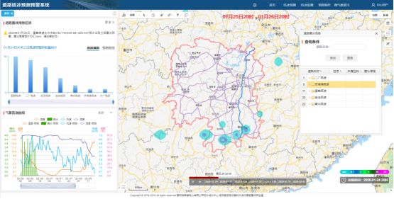 2025澳门精准跑狗图,澳门跑狗图，探索未来的精准预测与预测技术的演变