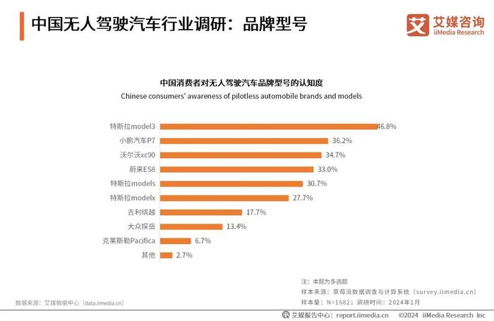 资讯 第209页