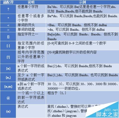 90234新奥彩资料查询,全面解析90234新奥彩资料查询系统