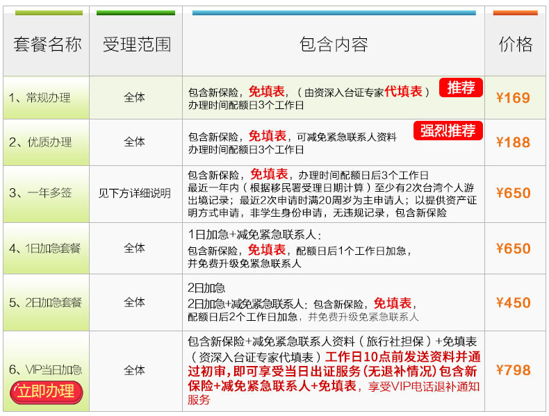 资讯 第206页