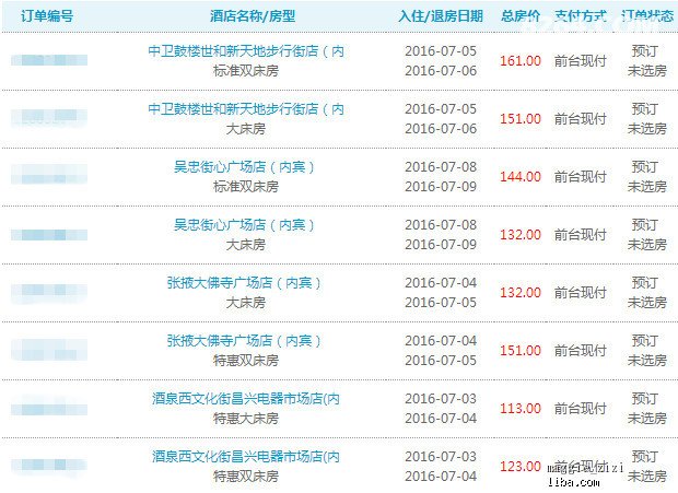 快评 第200页