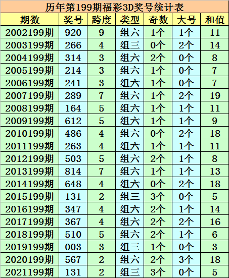 今晚必中一码一肖澳门准确9995,今晚必中一码一肖澳门准确预测，探索彩票背后的秘密与策略