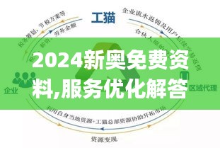 2025新奥资料免费精准109,探索未来，2025新奥资料免费精准共享之道（109细节解析）