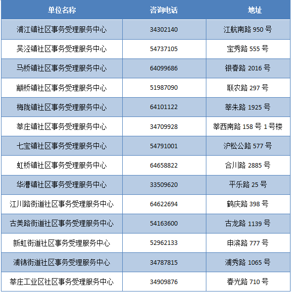 新奥门天天开奖资料大全,新奥门天天开奖资料大全，探索与解读彩票的魅力