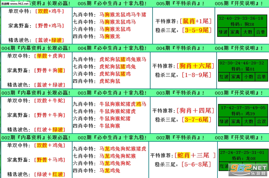 2025最新奥马免费资料生肖卡,探索最新奥马免费资料生肖卡，一场未来的幸运之旅