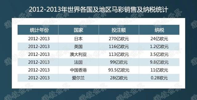 2025澳门特马今晚开奖07期,澳门特马今晚开奖07期，探索彩票背后的文化与社会影响