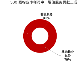 2025新澳今晚资料免费,探索未来之门，2025新澳今晚资料免费