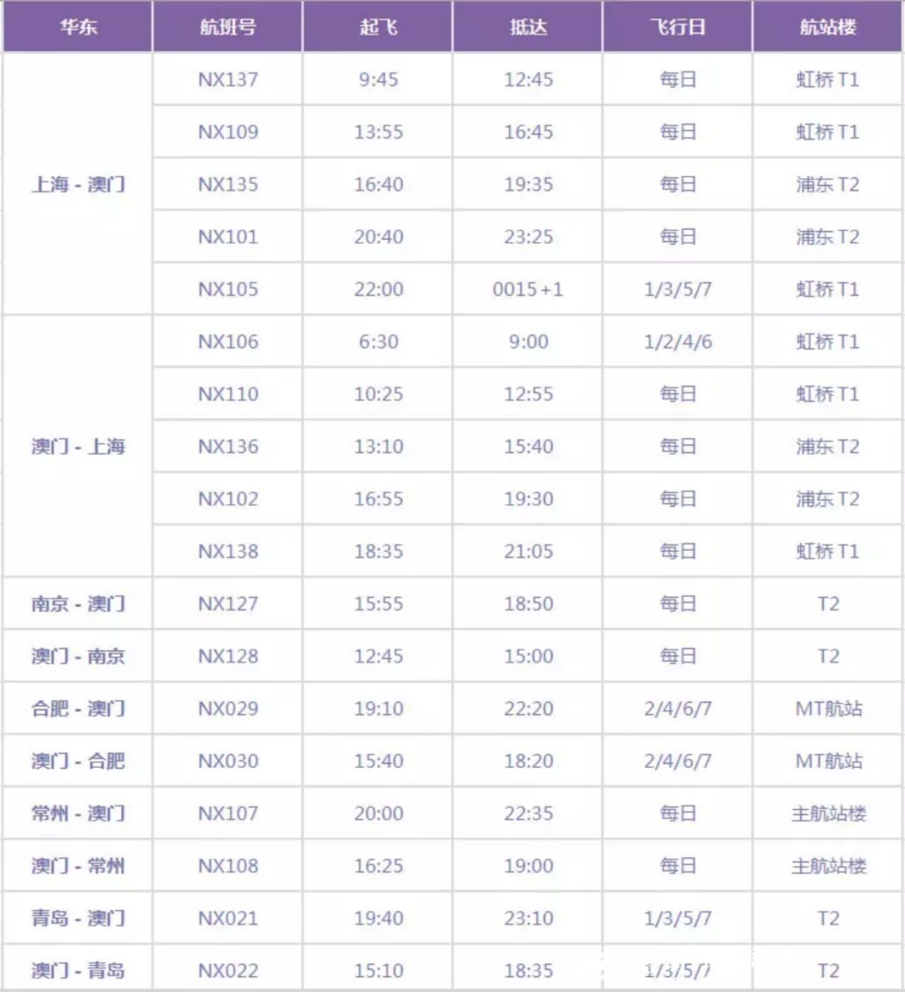 新澳门大众网今晚开什么码,新澳门大众网今晚开什么码——探索虚拟世界的彩票奥秘