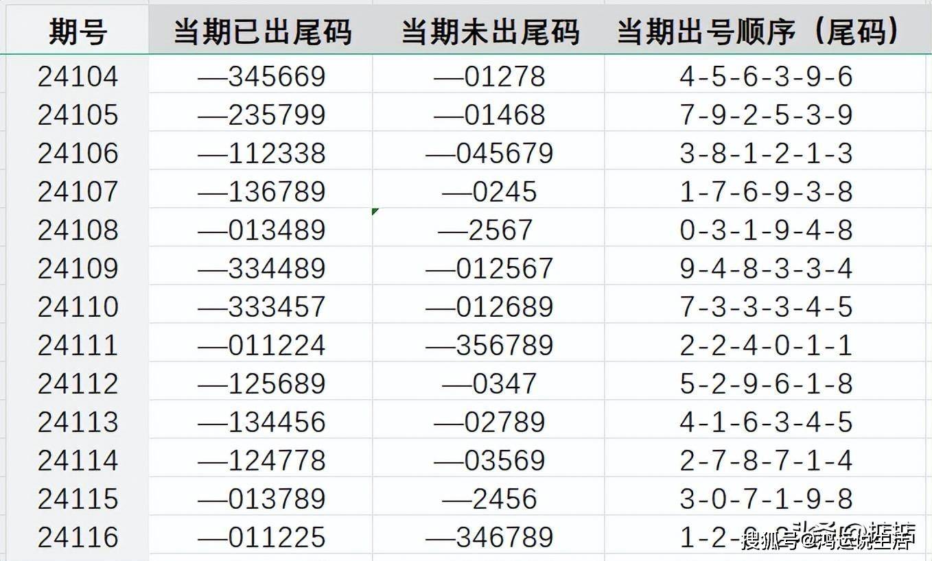 快评 第191页
