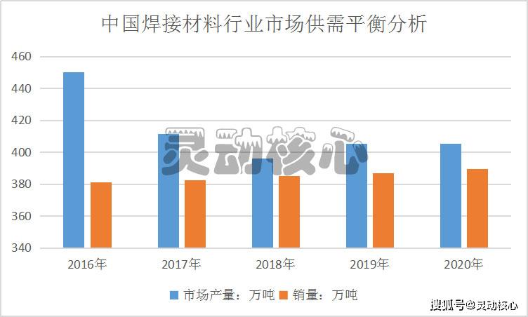 快评 第190页
