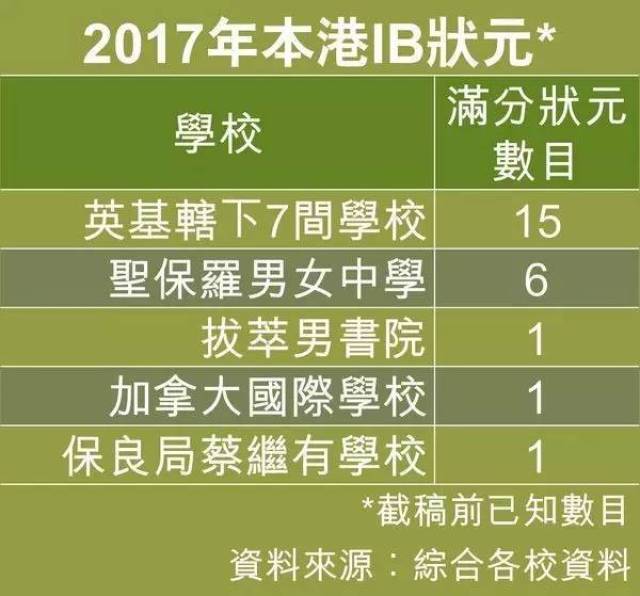 2025年香港港六 彩开奖号码,探索未来彩票奥秘，2025年香港港六彩开奖号码展望