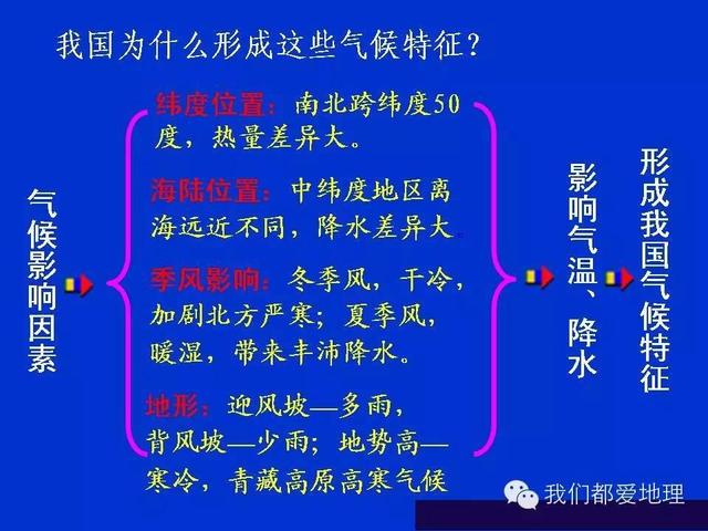 澳门天空彩天彩票 资料,澳门天空彩天彩票，资料解析与探索
