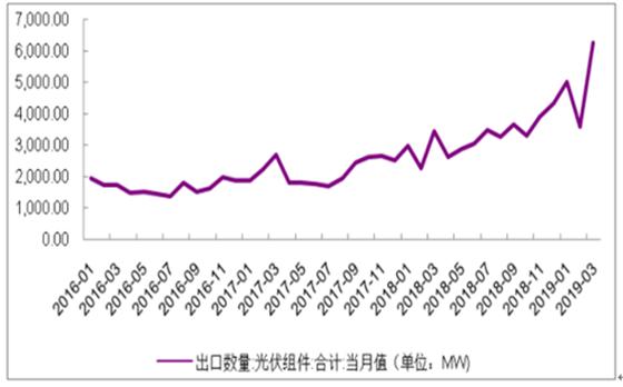 资讯 第192页