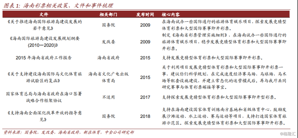 正常进4949天下彩网站,探索正规彩票网站，正常进4949天下彩的魅力与挑战