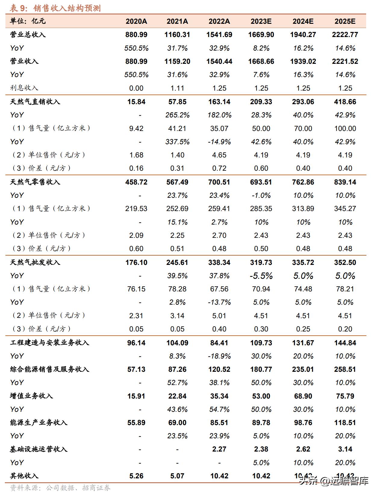 揭秘2025年新奥正版资料免费,揭秘2025年新奥正版资料免费，探寻未来信息的开放与共享