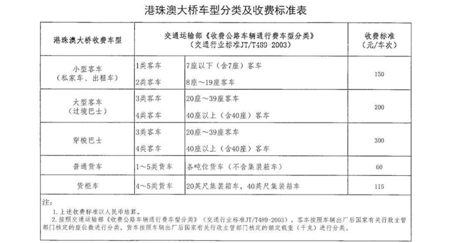 2025新澳门最准免费资料大全,澳门作为中国的特别行政区，以其独特的文化、历史和经济魅力吸引着人们的目光。随着科技的进步和时代的发展，澳门也在不断地更新和变化。本文将围绕澳门、新澳门、免费资料等关键词展开，介绍澳门的历史背景、经济发展、旅游资源以及未来的展望，为读者提供一份关于澳门最准确、最全面的免费资料大全。关键词，澳门、新澳门、免费资料。