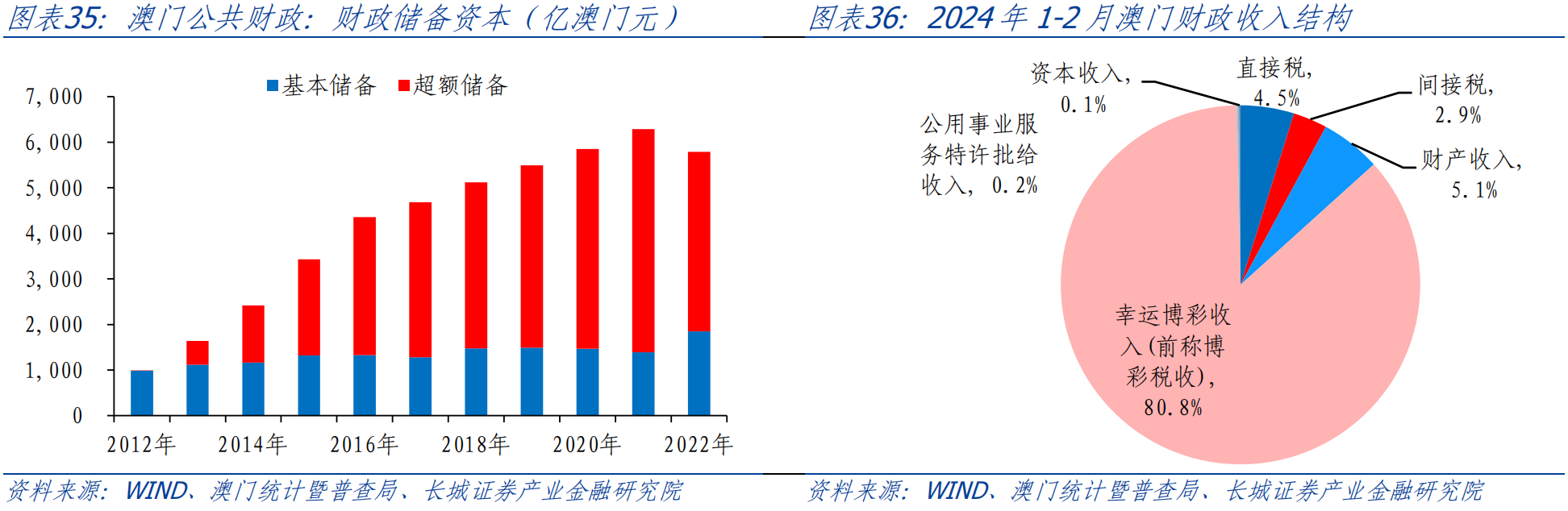 新澳门六开彩开奖网站,新澳门六开彩开奖网站，探索与解析