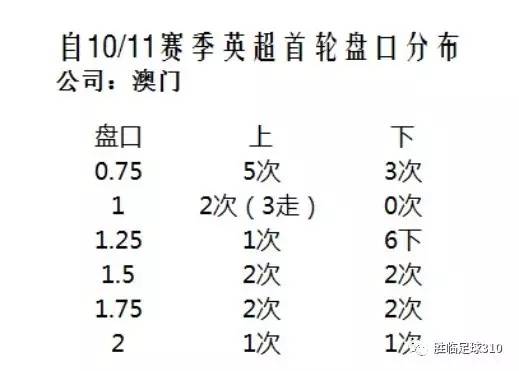 资讯 第183页
