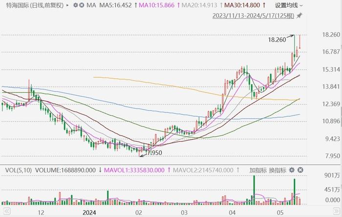 2025澳门特马今晚开奖160期,澳门特马今晚开奖第160期，探索彩票背后的文化与社会影响