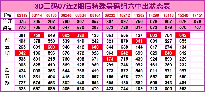024天天彩全年免费资料,探索024天天彩的魅力，全年免费资料解析