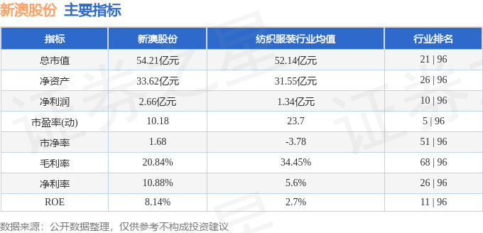 新澳今晚上9点30开奖结果是什么呢,新澳今晚上9点30开奖结果揭晓，激情与期待的交汇点