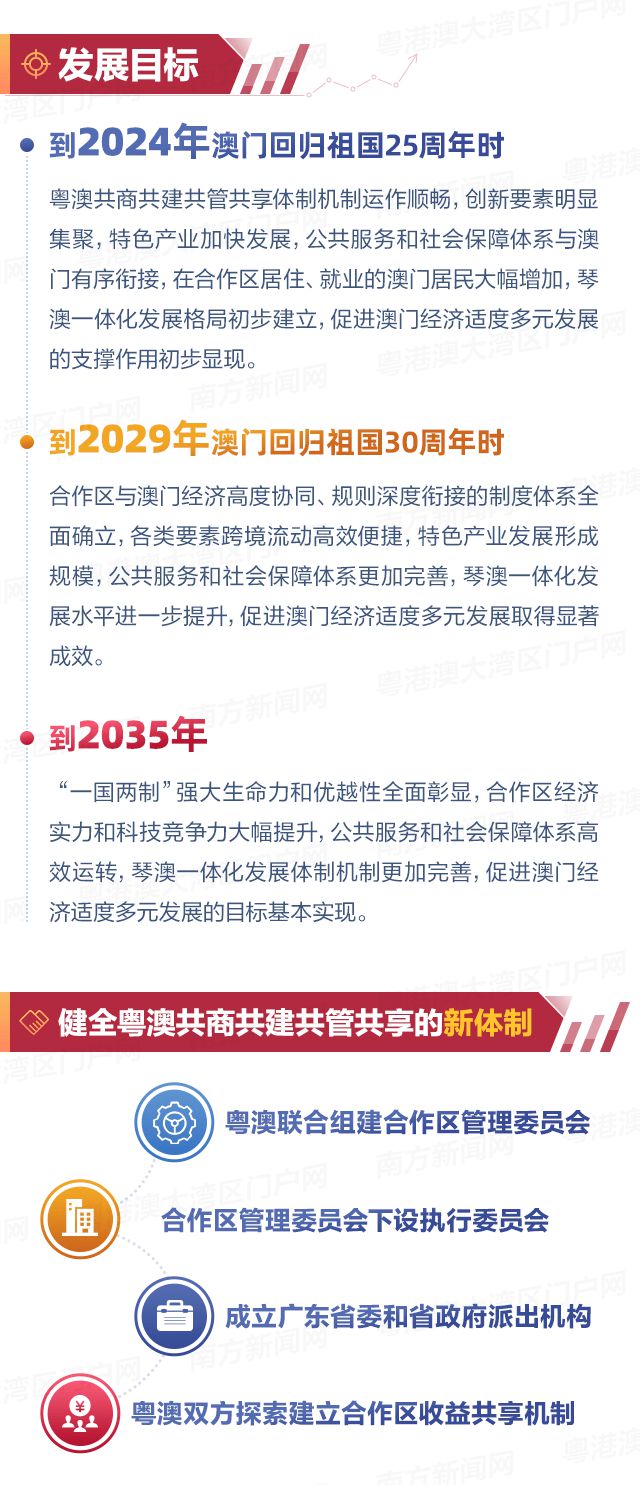 新澳门资料大全正版资料查询,新澳门资料大全正版资料查询，深度探索与理解