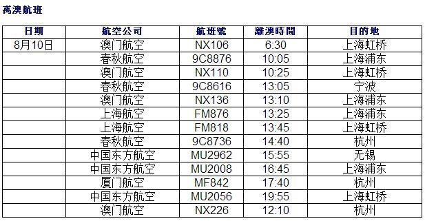 2025澳门特马今晚开什么码,关于澳门特马今晚的开码预测——理性看待，警惕赌博陷阱