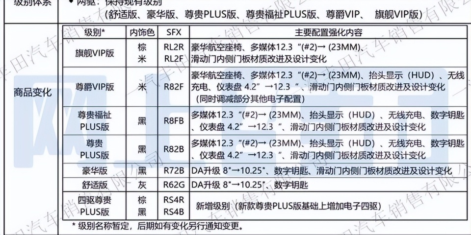 百科 第175页