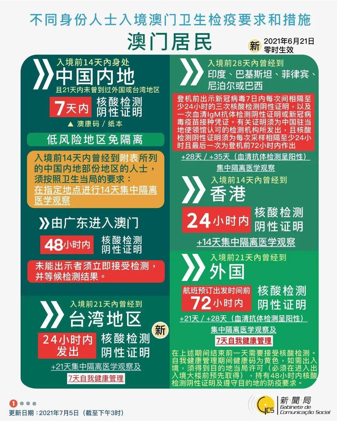 香港免费大全资料大全,香港免费大全资料大全，探索与分享