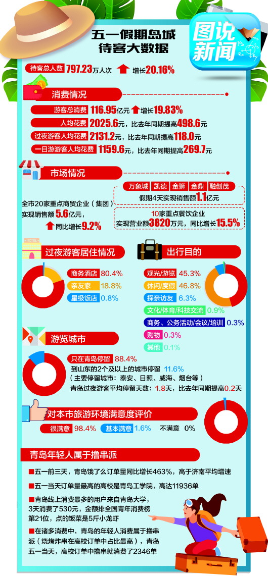 管家婆2025正版资料图95期,探索管家婆2025正版资料图第95期，深度解析与预测