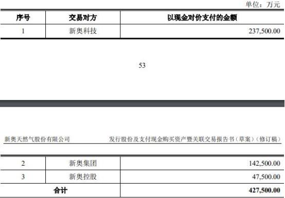 快评 第170页